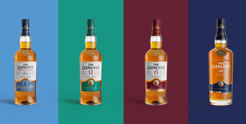 The Glenlivet